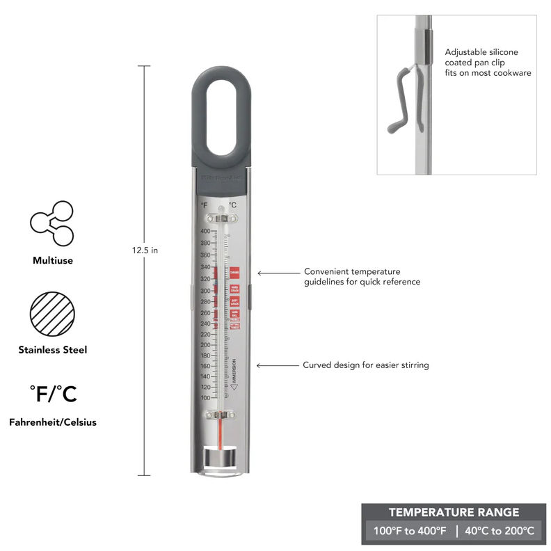 KitchenAid Curved Candy Paddle Thermometer Clip On