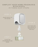 Ecoya Sweet Pea & Jasmine Plug-In Diffuser Fragrance Flask